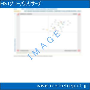 市場と産業調査レポートのイメージ